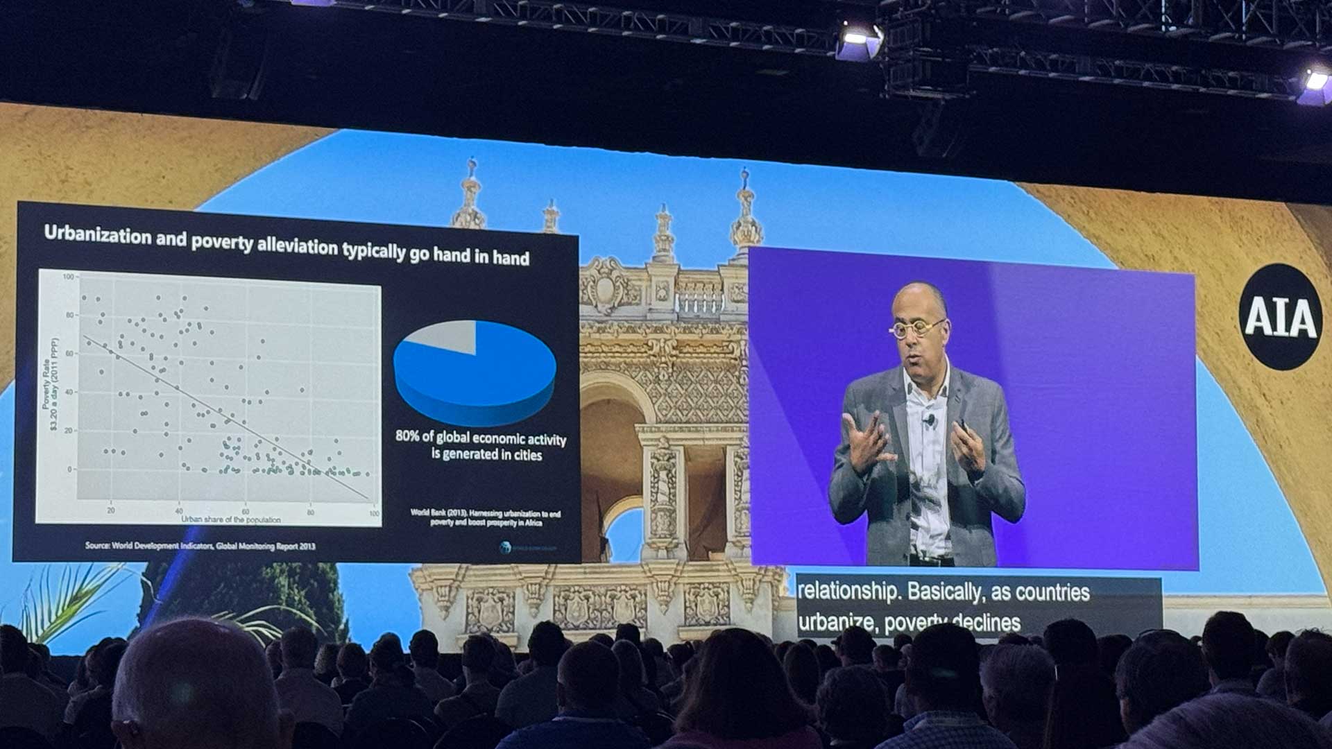Speaker presenting on urbanization and poverty alleviation during a keynote session at the AIA Conference on Architecture & Design 2026 in San Diego.